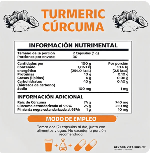 TURMERIC CURCUMIN DESINFLAMATORIO PREMIUN NATURAL 4 EN 1